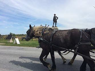 Gettysburg Museum